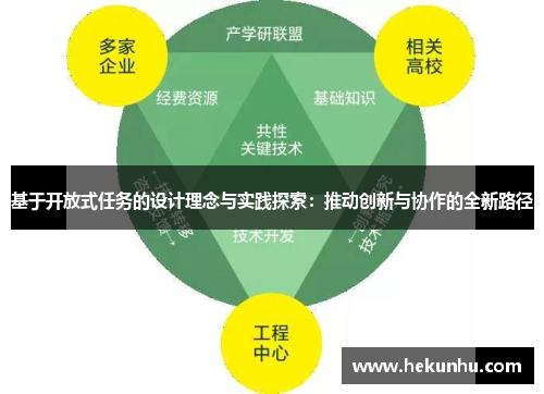 基于开放式任务的设计理念与实践探索:推动创新与协作的全新路径